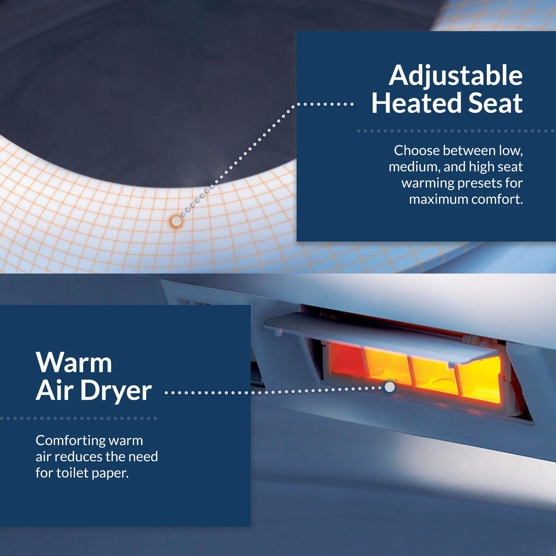 WASHLEX HD-7000 Bidet Seat - Image 5