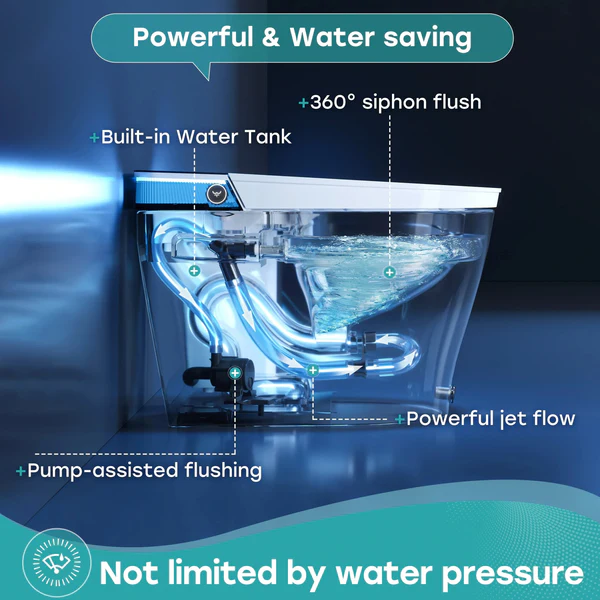 Smart Toilet with Bidet Toilet Seat and Night Light for 12 Inch Rough In Model T38 - Image 2